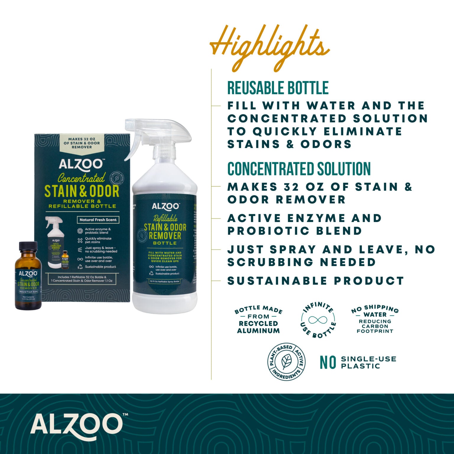 ALZOO Concentrated Stain & Odor- Enzyme Based- Remover & Refillable Bottle